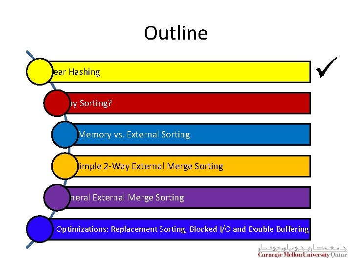 Outline Linear Hashing Why Sorting? In-Memory vs. External Sorting A Simple 2 -Way External Outline Linear Hashing Why Sorting? In-Memory vs. External Sorting A Simple 2 -Way External