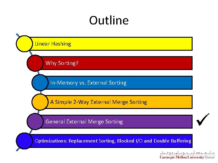 Outline Linear Hashing Why Sorting? In-Memory vs. External Sorting A Simple 2 -Way External Outline Linear Hashing Why Sorting? In-Memory vs. External Sorting A Simple 2 -Way External