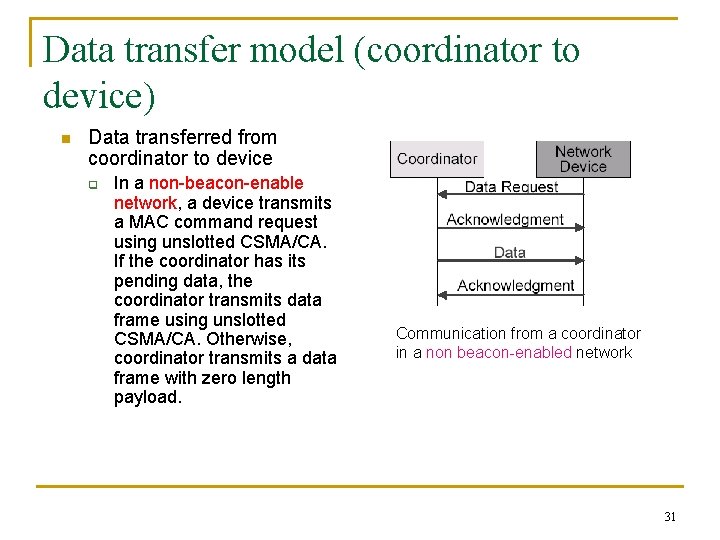 Data transfer model (coordinator to device) n Data transferred from coordinator to device q