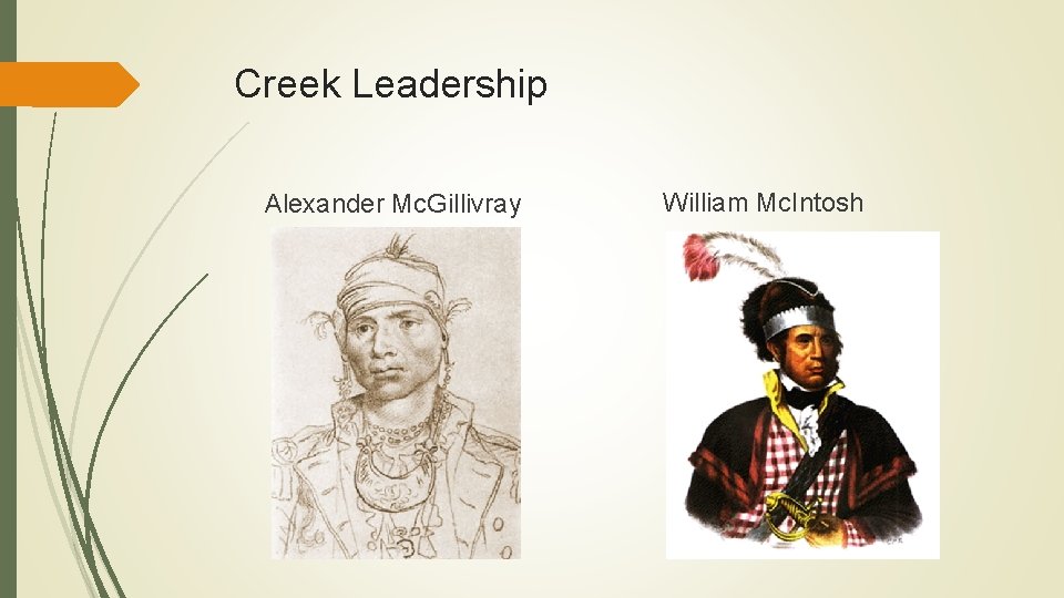 Creek Leadership Alexander Mc. Gillivray William Mc. Intosh 