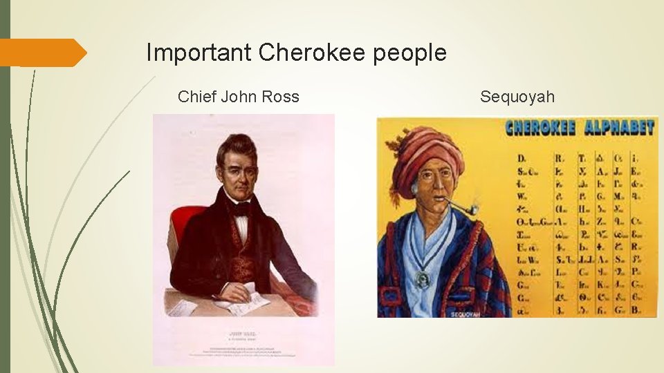 Important Cherokee people Chief John Ross Sequoyah 