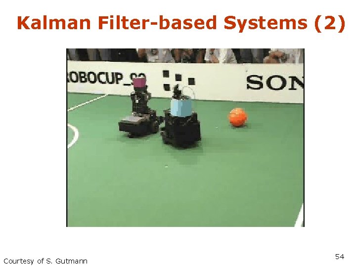 Kalman Filter-based Systems (2) Courtesy of S. Gutmann 54 