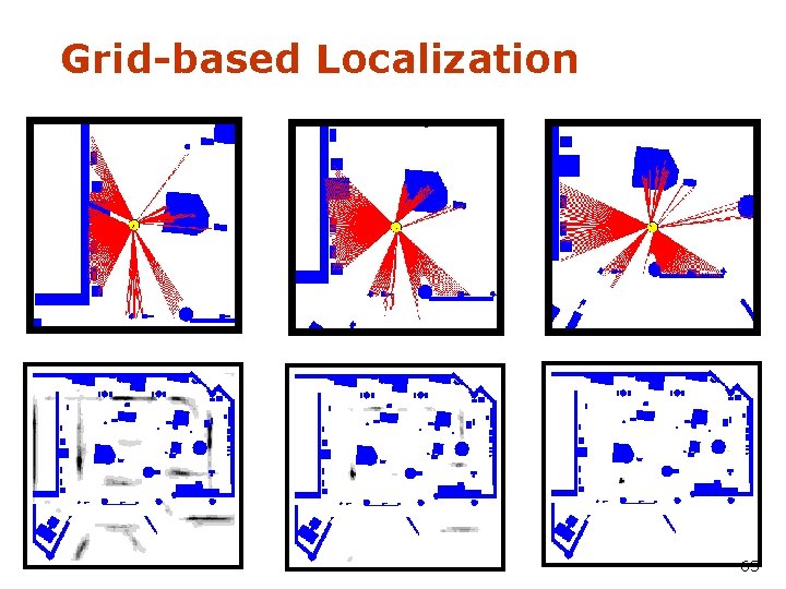 Grid-based Localization 63 