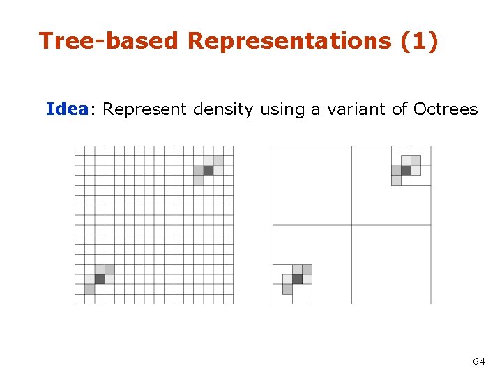 Tree-based Representations (1) Idea: Represent density using a variant of Octrees 64 