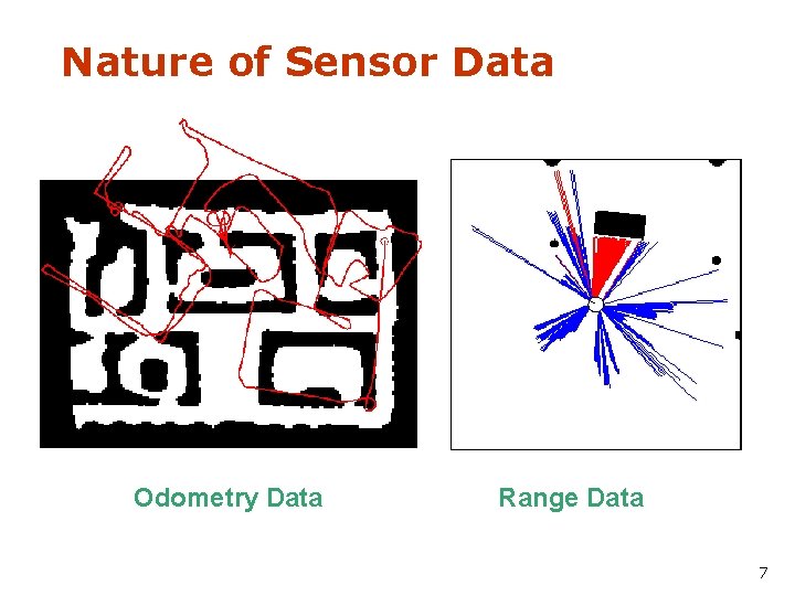 Nature of Sensor Data Odometry Data Range Data 7 