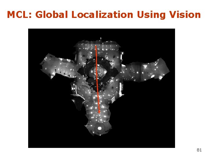 MCL: Global Localization Using Vision 81 