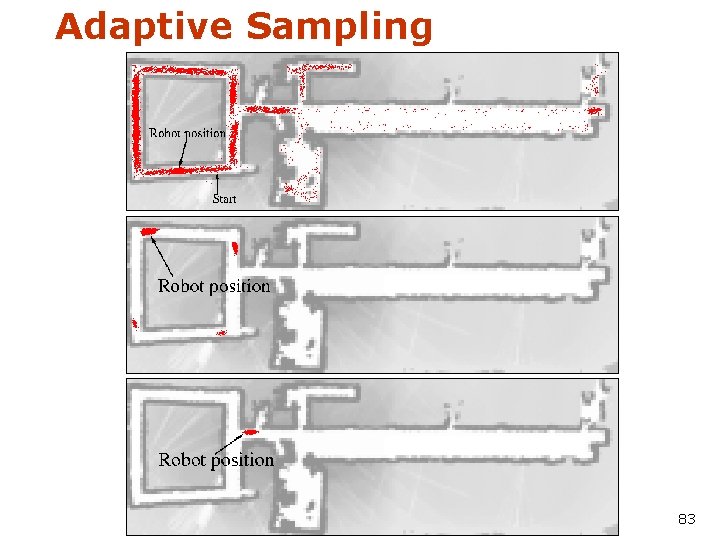 Adaptive Sampling 83 