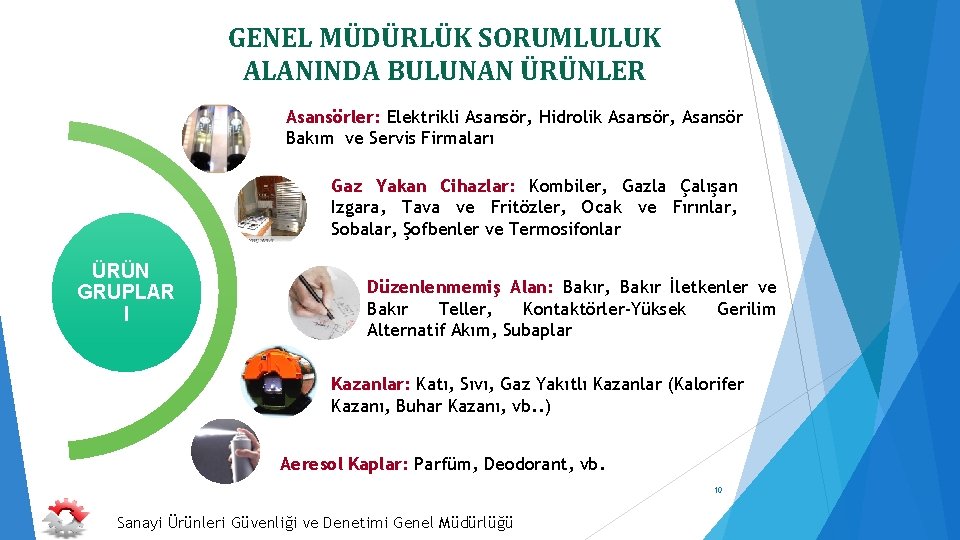 GENEL MÜDÜRLÜK SORUMLULUK ALANINDA BULUNAN ÜRÜNLER Asansörler: Elektrikli Asansör, Hidrolik Asansör, Asansör Bakım ve