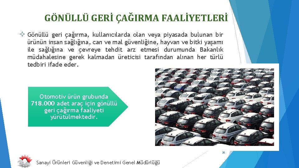 GÖNÜLLÜ GERİ ÇAĞIRMA FAALİYETLERİ Gönüllü geri çağırma, kullanıcılarda olan veya piyasada bulunan bir ürünün