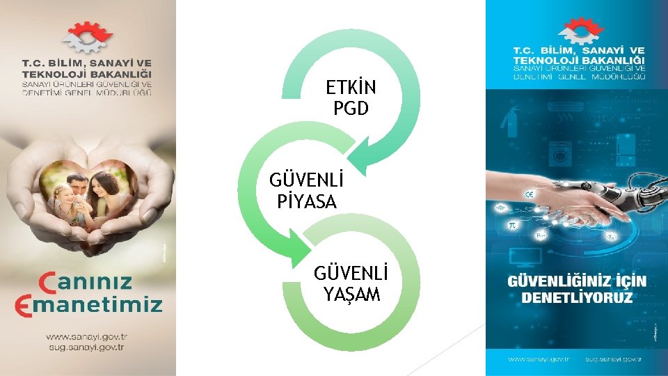 ETKİN PGD GÜVENLİ PİYASA GÜVENLİ YAŞAM 31 