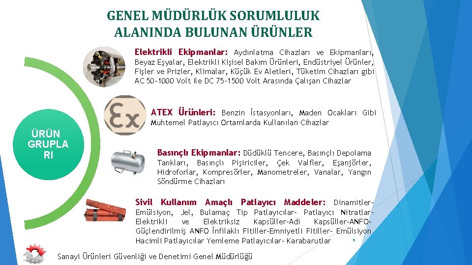 GENEL MÜDÜRLÜK SORUMLULUK ALANINDA BULUNAN ÜRÜNLER Elektrikli Ekipmanlar: Aydınlatma Cihazları ve Ekipmanları, Beyaz Eşyalar,