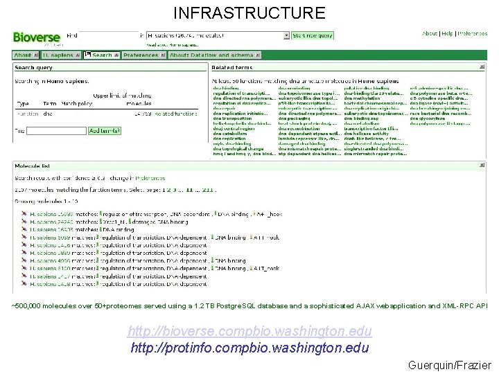 INFRASTRUCTURE ~500, 000 molecules over 50+proteomes served using a 1. 2 TB Postgre. SQL