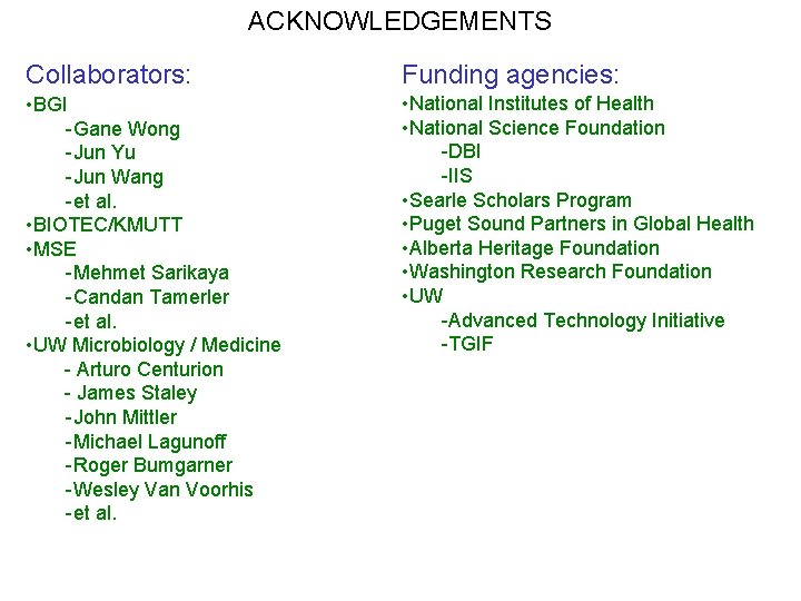 ACKNOWLEDGEMENTS Collaborators: Funding agencies: • BGI -Gane Wong -Jun Yu -Jun Wang -et al.