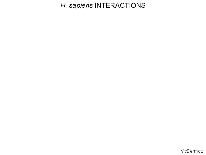 H. sapiens INTERACTIONS Mc. Dermott 