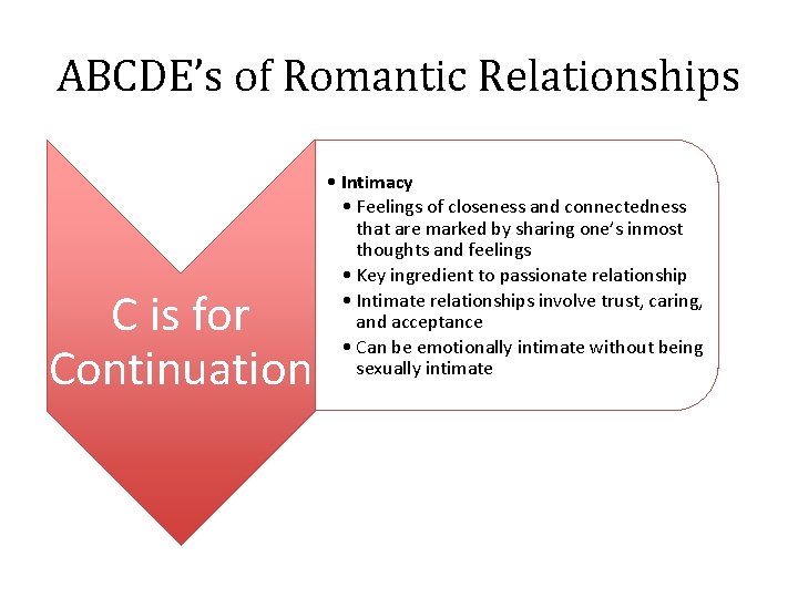 ABCDE’s of Romantic Relationships C is for Continuation • Intimacy • Feelings of closeness ABCDE’s of Romantic Relationships C is for Continuation • Intimacy • Feelings of closeness