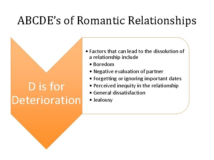 ABCDE’s of Romantic Relationships D is for Deterioration • Factors that can lead to ABCDE’s of Romantic Relationships D is for Deterioration • Factors that can lead to