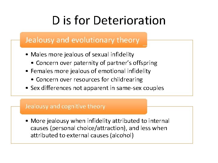 D is for Deterioration Jealousy and evolutionary theory • Males more jealous of sexual D is for Deterioration Jealousy and evolutionary theory • Males more jealous of sexual