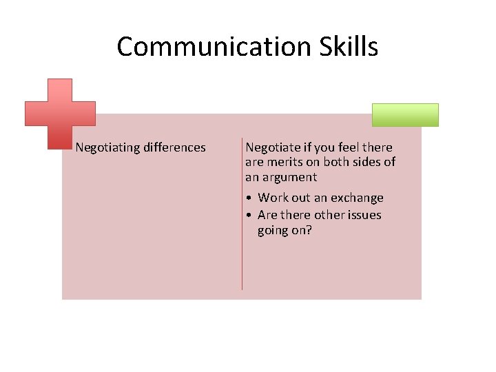 Communication Skills Negotiating differences Negotiate if you feel there are merits on both sides Communication Skills Negotiating differences Negotiate if you feel there are merits on both sides