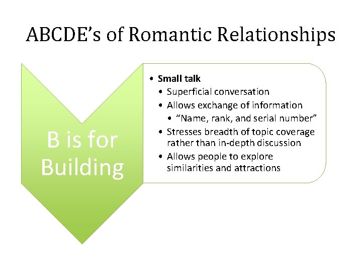 ABCDE’s of Romantic Relationships B is for Building • Small talk • Superficial conversation ABCDE’s of Romantic Relationships B is for Building • Small talk • Superficial conversation