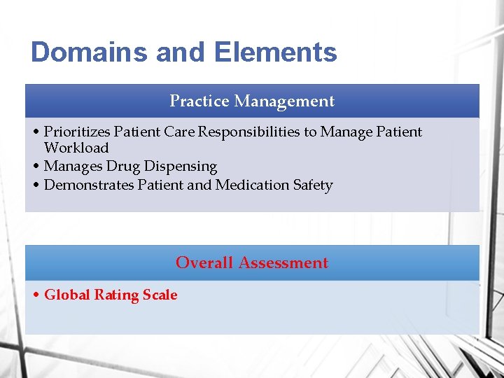 Domains and Elements Practice Management • Prioritizes Patient Care Responsibilities to Manage Patient Workload