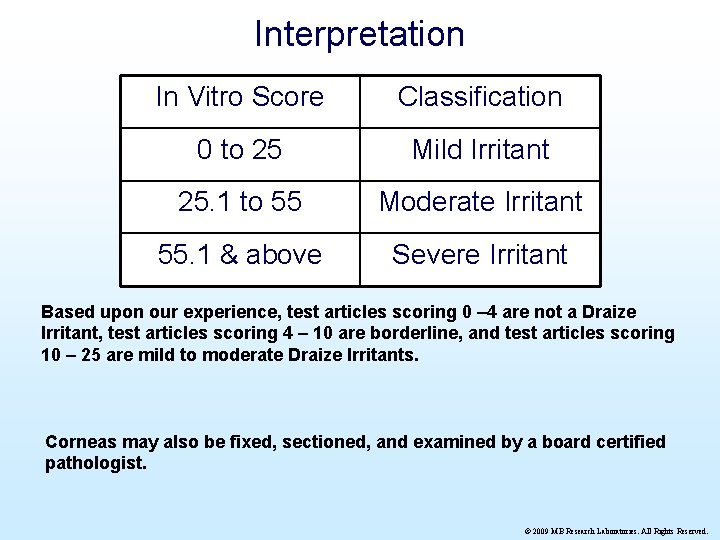 Interpretation In Vitro Score Classification 0 to 25 Mild Irritant 25. 1 to 55