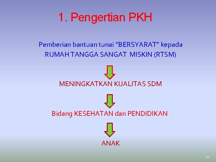 1. Pengertian PKH Pemberian bantuan tunai ”BERSYARAT” kepada RUMAH TANGGA SANGAT MISKIN (RTSM) MENINGKATKAN