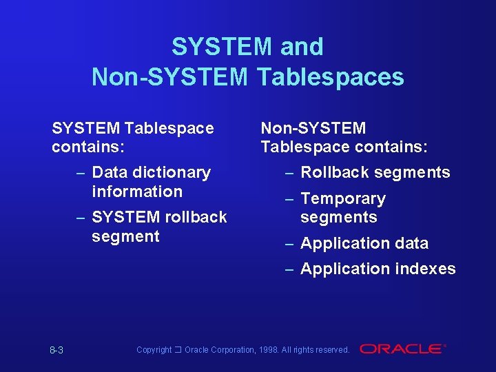 SYSTEM and Non-SYSTEM Tablespaces SYSTEM Tablespace contains: – Data dictionary information – SYSTEM rollback SYSTEM and Non-SYSTEM Tablespaces SYSTEM Tablespace contains: – Data dictionary information – SYSTEM rollback