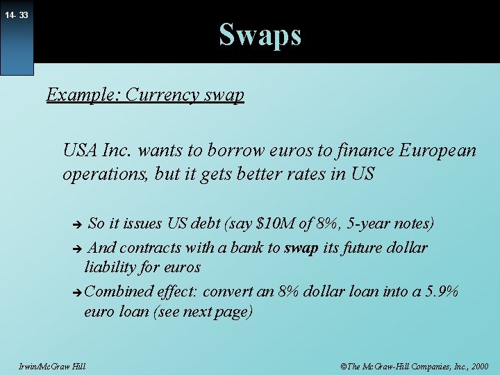 14 - 33 Swaps Example: Currency swap USA Inc. wants to borrow euros to