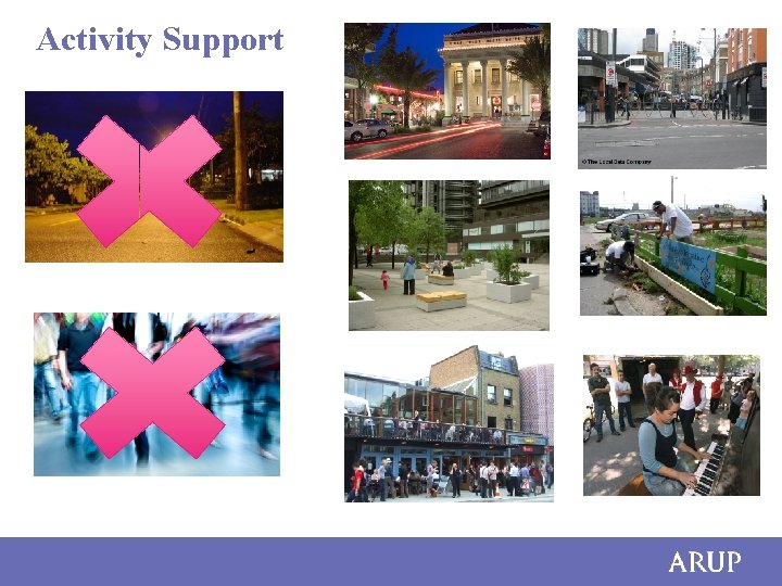 Activity Support 