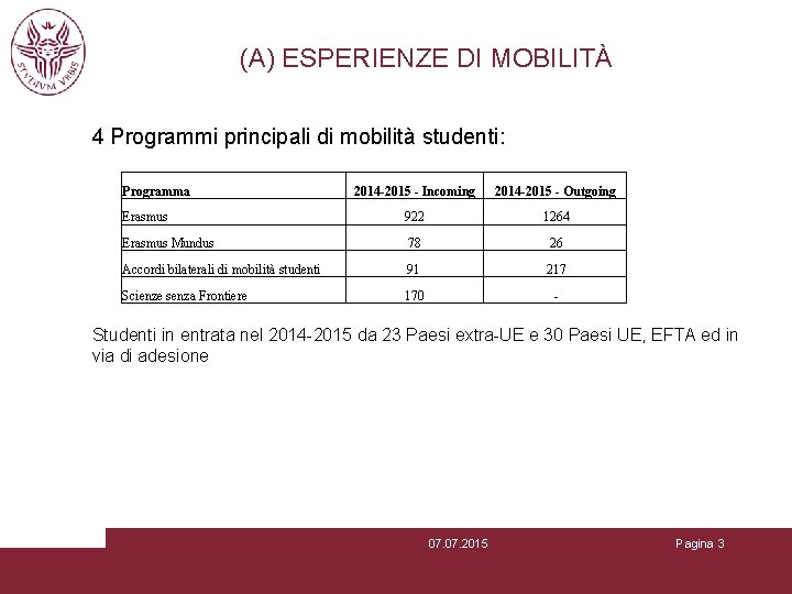 (A) ESPERIENZE DI MOBILITÀ 4 Programmi principali di mobilità studenti: Programma 2014 -2015 -