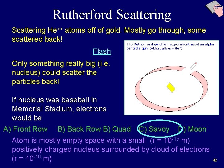 Rutherford Scattering He++ atoms off of gold. Mostly go through, some scattered back! Flash