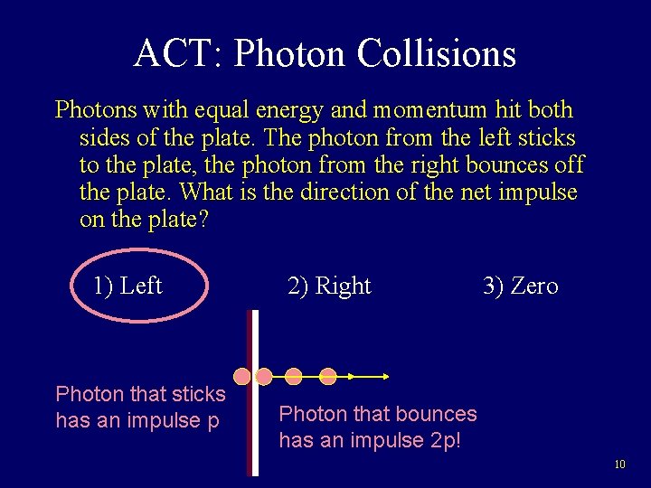 ACT: Photon Collisions Photons with equal energy and momentum hit both sides of the