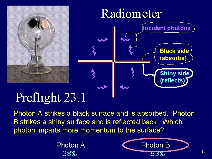 Radiometer Incident photons Black side (absorbs) Shiny side (reflects) Preflight 23. 1 Photon A