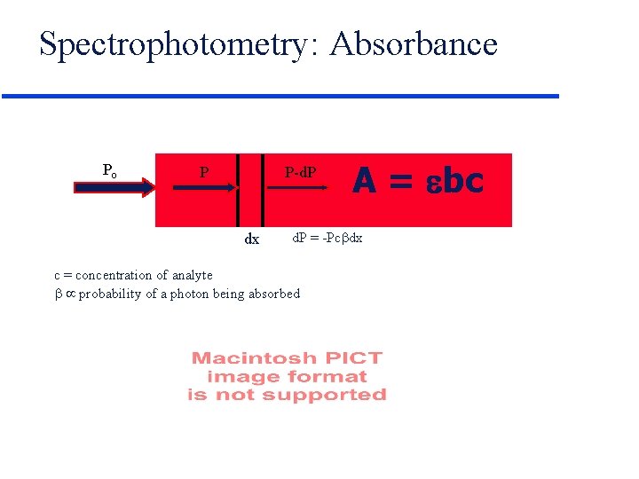 Spectrophotometry: Absorbance Po P P-d. P dx A = bc d. P = -Pc