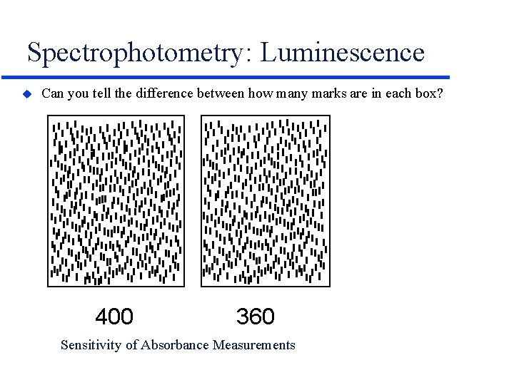 Spectrophotometry: Luminescence u Can you tell the difference between how many marks are in