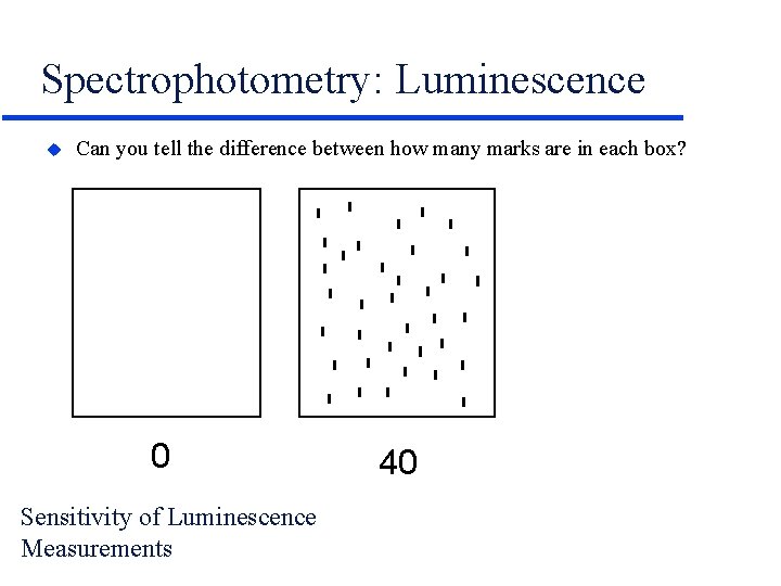 Spectrophotometry: Luminescence u Can you tell the difference between how many marks are in