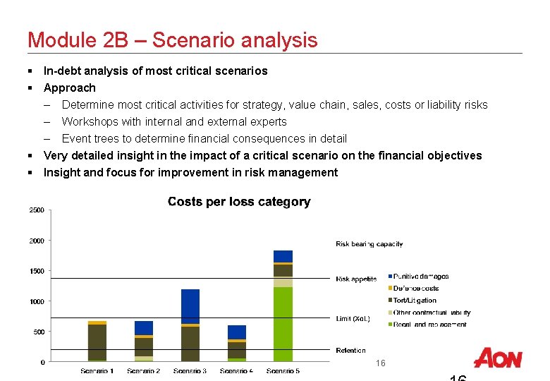 Module 2 B – Scenario analysis § In-debt analysis of most critical scenarios §