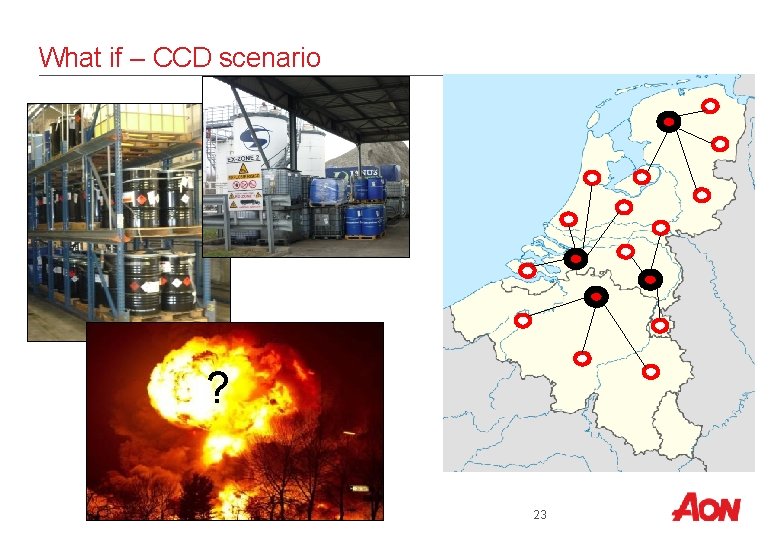What if – CCD scenario ? 23 
