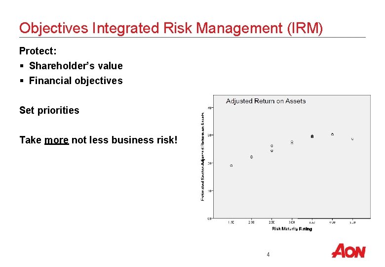 Objectives Integrated Risk Management (IRM) Protect: § Shareholder’s value § Financial objectives Set priorities