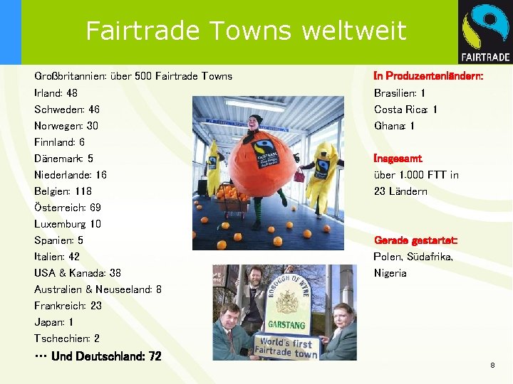 Fairtrade Towns weltweit Großbritannien: über 500 Fairtrade Towns Irland: 48 Schweden: 46 Norwegen: 30