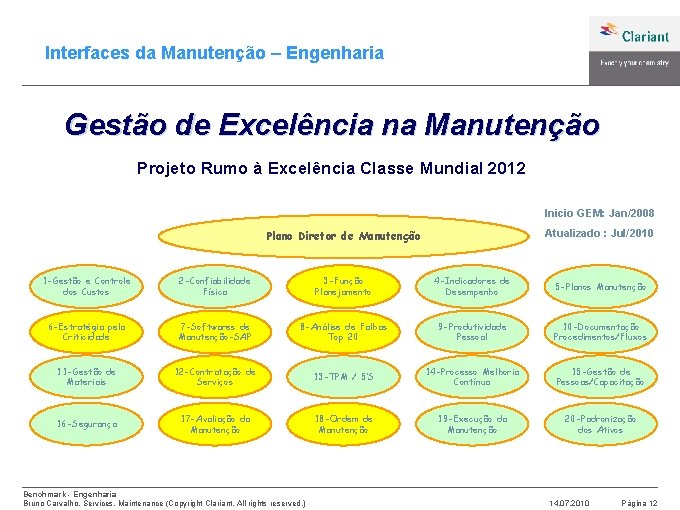 Interfaces da Manutenção – Engenharia Gestão de Excelência na Manutenção Projeto Rumo à Excelência