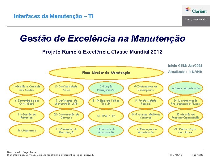 Interfaces da Manutenção – TI Gestão de Excelência na Manutenção Projeto Rumo à Excelência