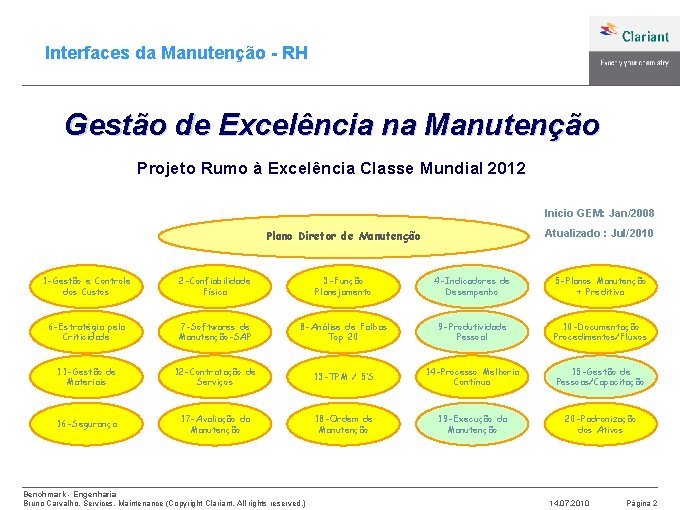 Interfaces da Manutenção - RH Gestão de Excelência na Manutenção Projeto Rumo à Excelência