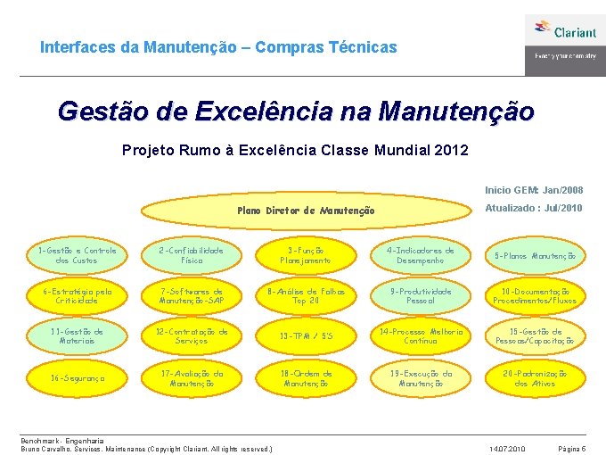 Interfaces da Manutenção – Compras Técnicas Gestão de Excelência na Manutenção Projeto Rumo à