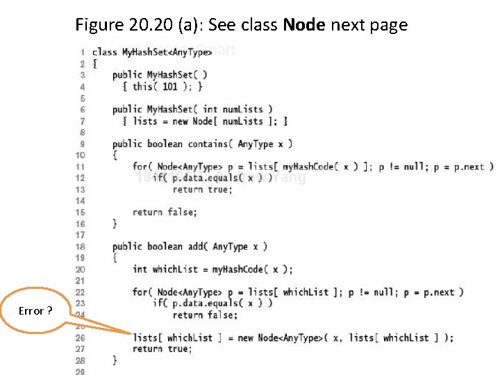 Figure 20. 20 (a): See class Node next page Error ? CSCI 3333 Data