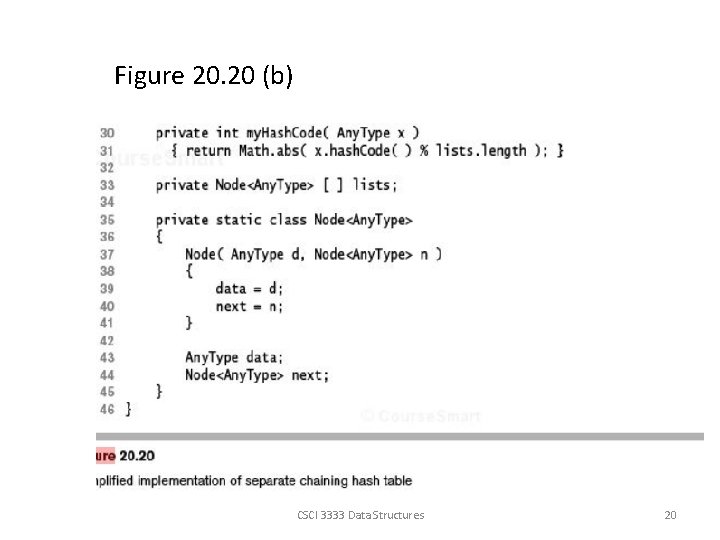 Figure 20. 20 (b) CSCI 3333 Data Structures 20 