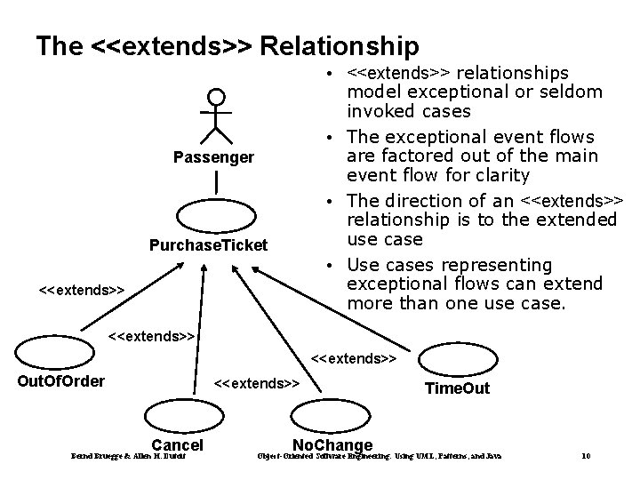 The <<extends>> Relationship • <<extends>> relationships model exceptional or seldom invoked cases • The