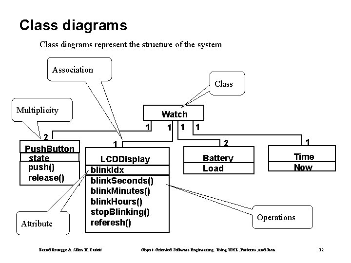 Class diagrams represent the structure of the system Association Class Multiplicity 1 2 Push.