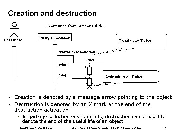 Creation and destruction …continued from previous slide. . . Passenger Change. Processor Creation of