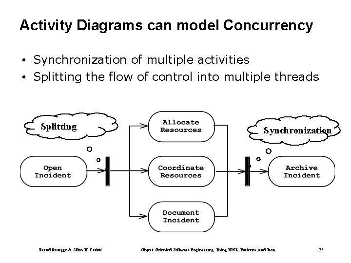 Activity Diagrams can model Concurrency • Synchronization of multiple activities • Splitting the flow